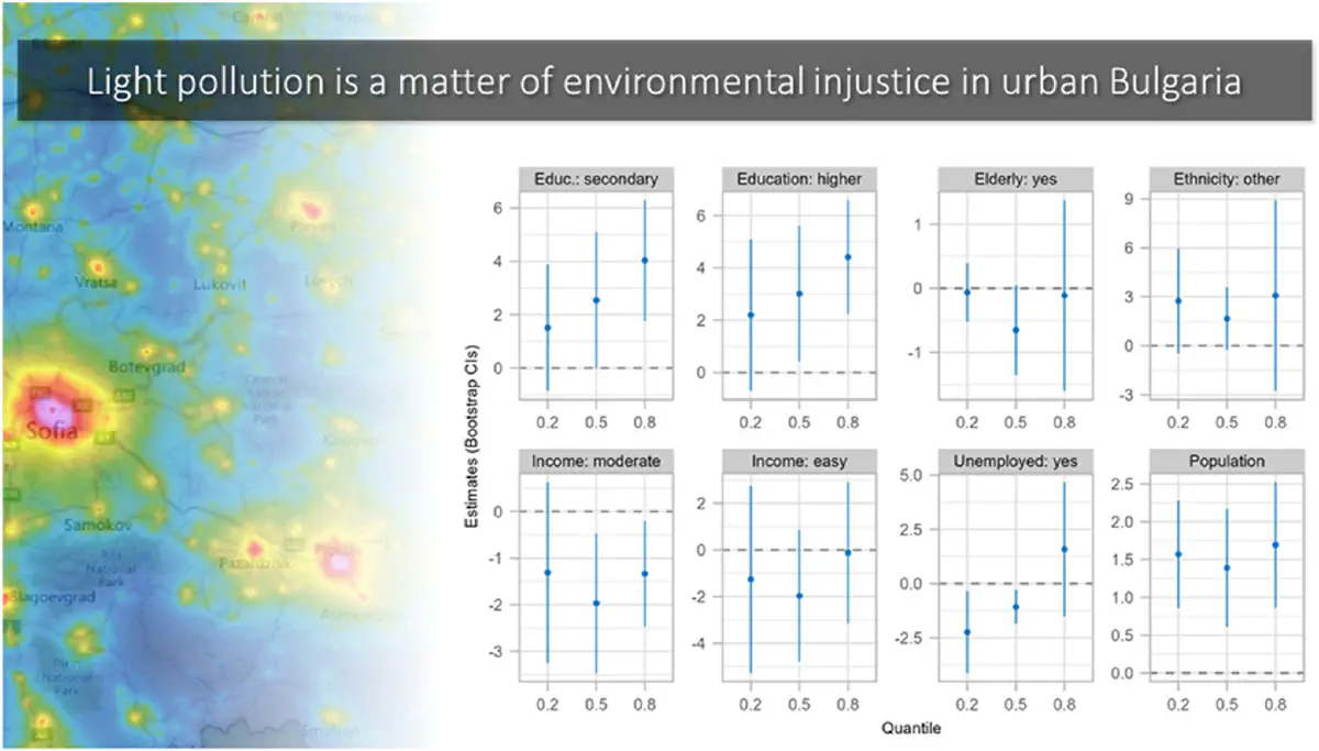 Inequalities in nighttime light pollution